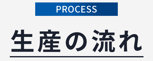 生産の流れ