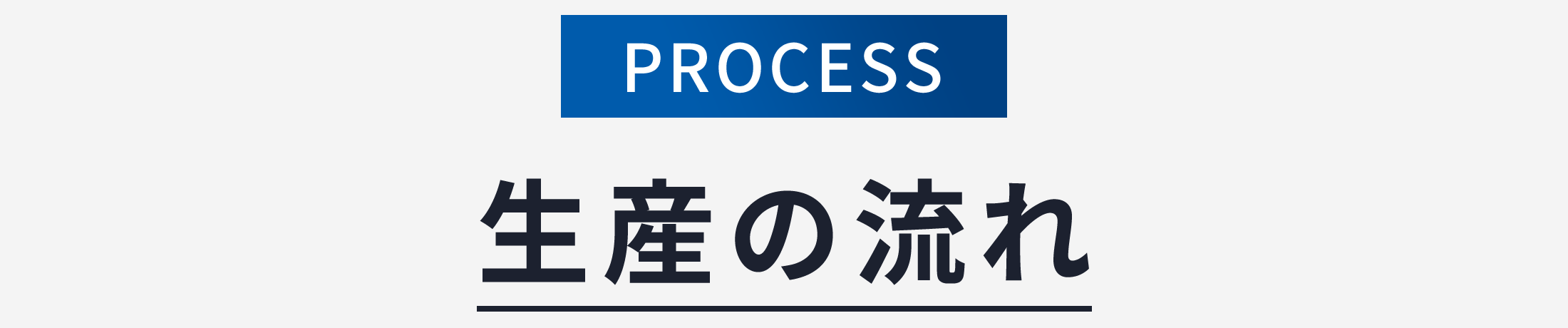 生産の流れ